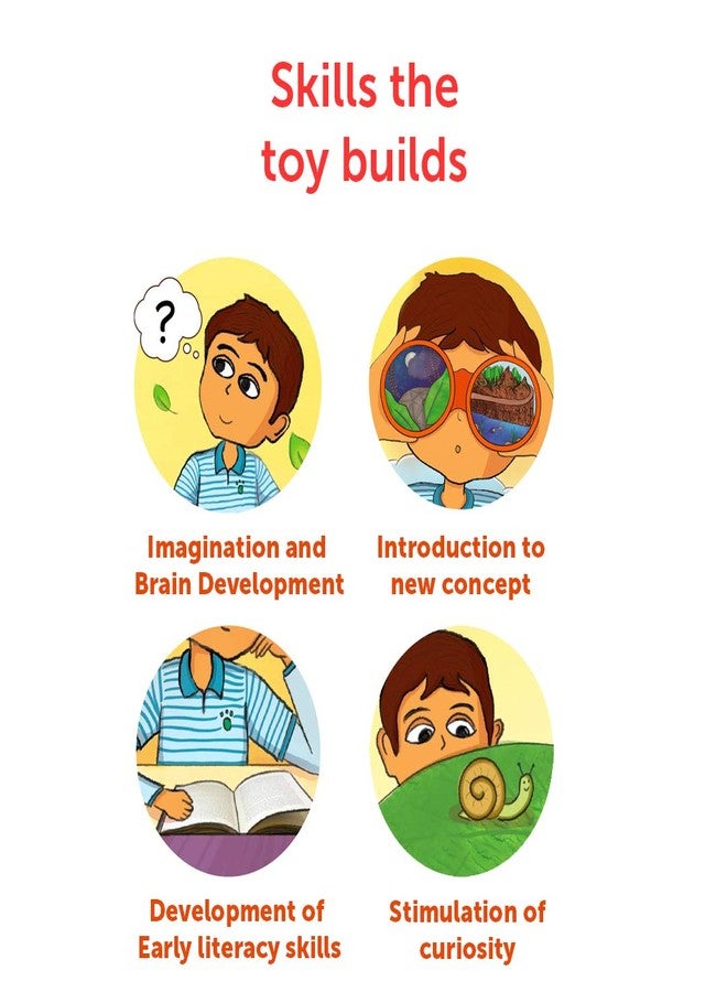 Brainsmith Ted's Senses Storybook Set - 5 Illustrated Books for Kids to Learn About Sense Organs Through Fun Bedtime Stories, Educational and Interactive Early Learning, Gift Set for Children 4+ Years - Image 3